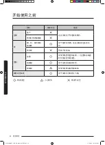 Preview for 96 page of Samsung MC35J8088 Series User Manual