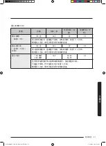 Preview for 123 page of Samsung MC35J8088 Series User Manual