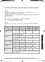 Preview for 125 page of Samsung MC35J8088 Series User Manual