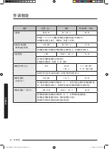 Preview for 130 page of Samsung MC35J8088 Series User Manual