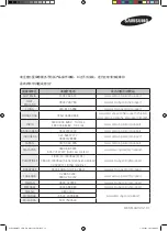 Preview for 144 page of Samsung MC35J8088 Series User Manual