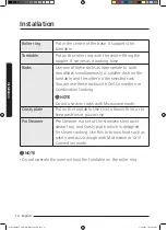 Preview for 160 page of Samsung MC35J8088 Series User Manual