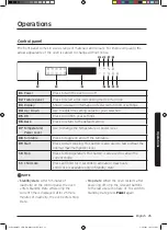 Preview for 169 page of Samsung MC35J8088 Series User Manual