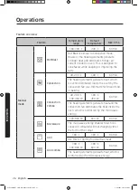 Preview for 170 page of Samsung MC35J8088 Series User Manual