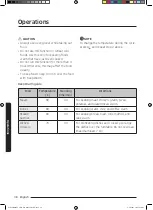 Preview for 182 page of Samsung MC35J8088 Series User Manual