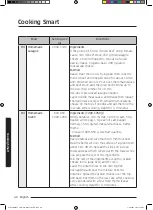 Preview for 184 page of Samsung MC35J8088 Series User Manual