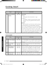 Preview for 186 page of Samsung MC35J8088 Series User Manual