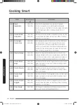 Preview for 188 page of Samsung MC35J8088 Series User Manual