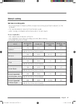 Preview for 191 page of Samsung MC35J8088 Series User Manual