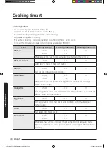 Preview for 192 page of Samsung MC35J8088 Series User Manual