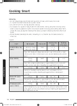 Preview for 194 page of Samsung MC35J8088 Series User Manual