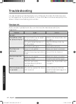 Preview for 204 page of Samsung MC35J8088 Series User Manual