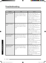 Preview for 206 page of Samsung MC35J8088 Series User Manual