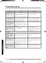 Preview for 208 page of Samsung MC35J8088 Series User Manual