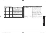 Preview for 71 page of Samsung MC35R8058 Series User Manual