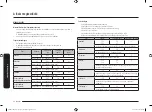 Preview for 72 page of Samsung MC35R8058 Series User Manual