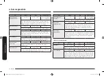 Preview for 78 page of Samsung MC35R8058 Series User Manual