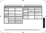 Preview for 83 page of Samsung MC35R8058 Series User Manual