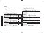 Preview for 160 page of Samsung MC35R8058 Series User Manual