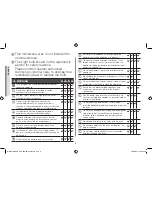 Preview for 8 page of Samsung MC455TBRC SERIES Owner'S Instructions & Cooking Manual