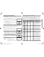 Preview for 17 page of Samsung MC455TBRC SERIES Owner'S Instructions & Cooking Manual