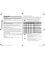 Preview for 30 page of Samsung MC455TBRC SERIES Owner'S Instructions & Cooking Manual