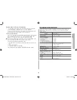 Preview for 39 page of Samsung MC455TBRC SERIES Owner'S Instructions & Cooking Manual