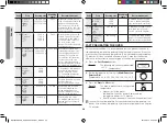 Preview for 62 page of Samsung MC455TBRCBB Owner'S Instructions & Cooking Manual