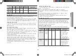 Preview for 77 page of Samsung MC455TBRCBB Owner'S Instructions & Cooking Manual