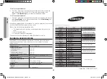 Preview for 84 page of Samsung MC455TBRCBB Owner'S Instructions & Cooking Manual