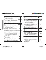 Предварительный просмотр 8 страницы Samsung MC456TBRCSR Owner'S Instructions & Cooking Manual