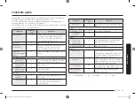 Preview for 31 page of Samsung MC457TGRC Series User Manual