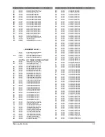 Preview for 11 page of Samsung MCD-HF920 Manual