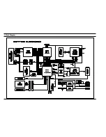 Предварительный просмотр 14 страницы Samsung MCD-HF920 Manual