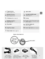 Предварительный просмотр 7 страницы Samsung MCD-SF85 Instruction Manual