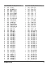 Preview for 6 page of Samsung MCD-SM55 Service Manual