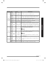 Предварительный просмотр 18 страницы Samsung MCM-A00N User Manual