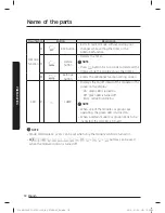 Предварительный просмотр 19 страницы Samsung MCM-A00N User Manual