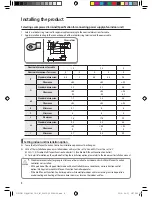 Preview for 8 page of Samsung MCM-C210 Installation Manual