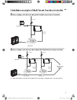 Preview for 9 page of Samsung MCM-C210 Installation Manual