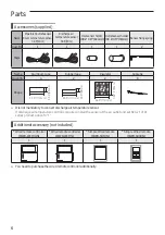 Preview for 6 page of Samsung MCM-D211UN Installation Manual