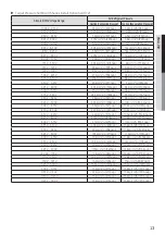 Preview for 13 page of Samsung MCM-D211UN Installation Manual