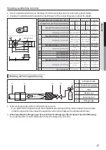 Preview for 17 page of Samsung MCM-D211UN Installation Manual