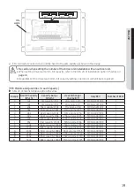 Preview for 19 page of Samsung MCM-D211UN Installation Manual