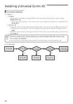 Preview for 22 page of Samsung MCM-D211UN Installation Manual