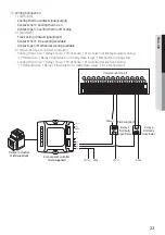 Preview for 23 page of Samsung MCM-D211UN Installation Manual