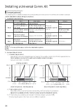 Preview for 24 page of Samsung MCM-D211UN Installation Manual