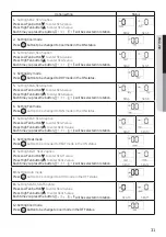 Preview for 31 page of Samsung MCM-D211UN Installation Manual