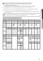 Preview for 33 page of Samsung MCM-D211UN Installation Manual