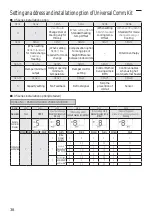 Preview for 38 page of Samsung MCM-D211UN Installation Manual